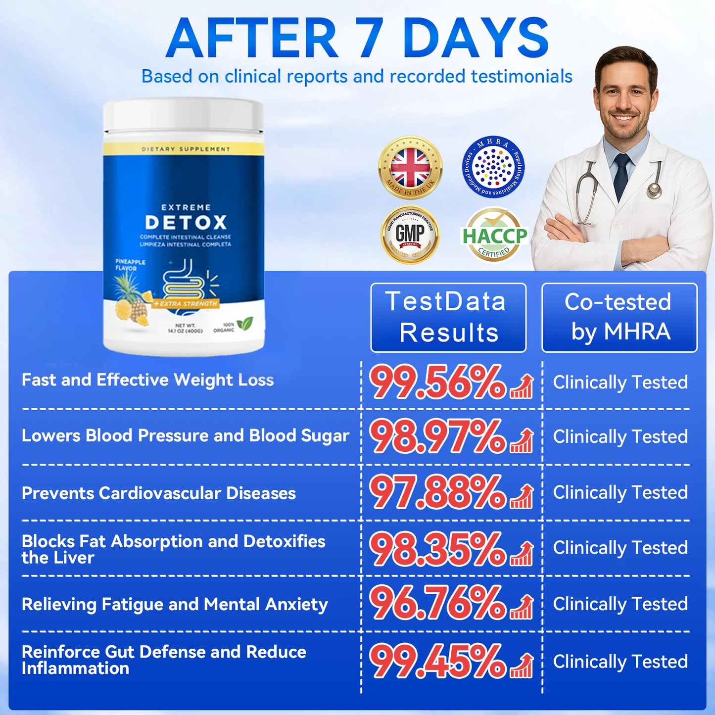 HZA® Intestinal Cleansing 👑 ( More than just slimming, it comprehensively boosts your metabolism)