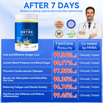 HZA® Intestinal Cleansing 👑 ( More than just slimming, it comprehensively boosts your metabolism)